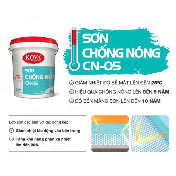 Sơn ngoại thất Kova